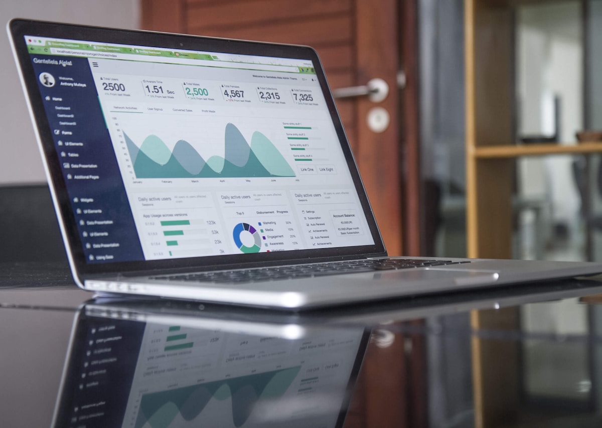 Business results dashboard showing growth metrics